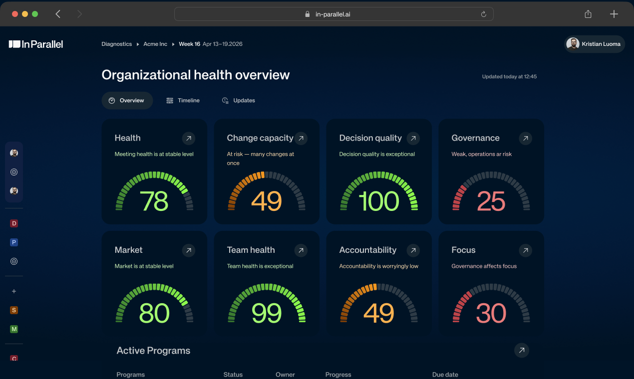 In Parallel gallery image