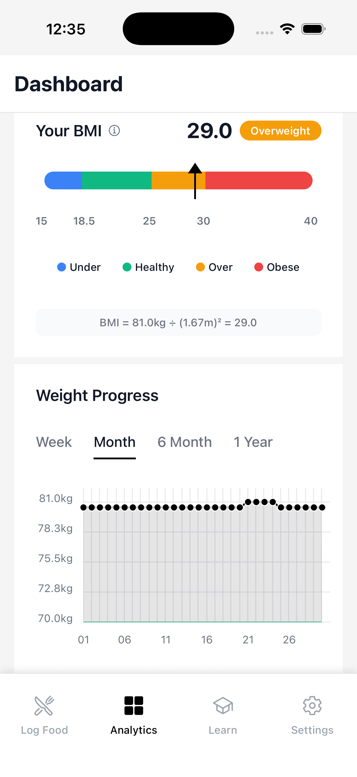 MitaraAI - Your AI nutrition coach gallery image