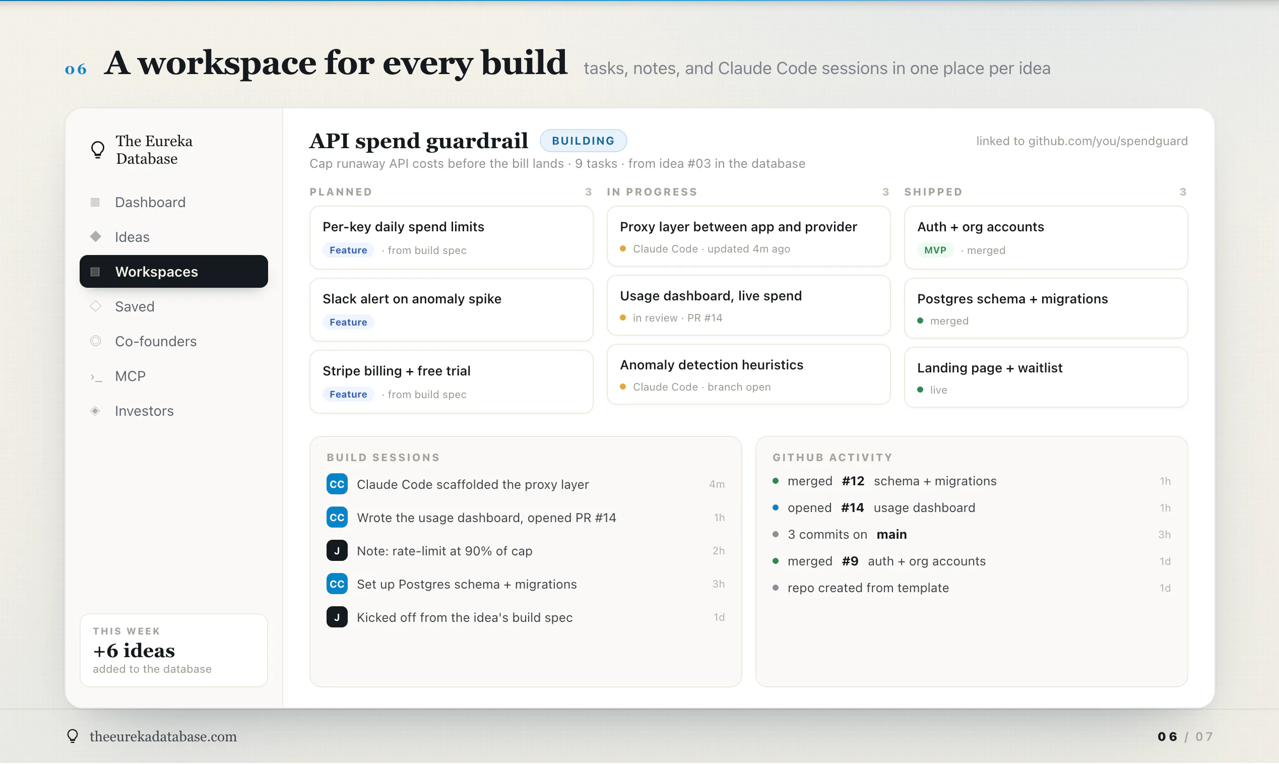 The Eureka Database screenshot 6