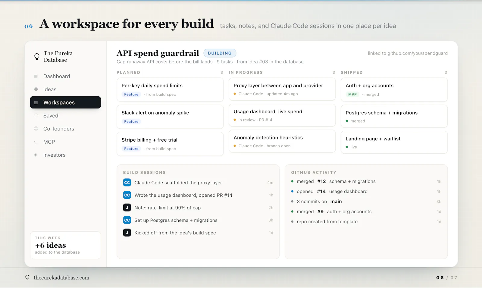 The Eureka Database screenshot 6