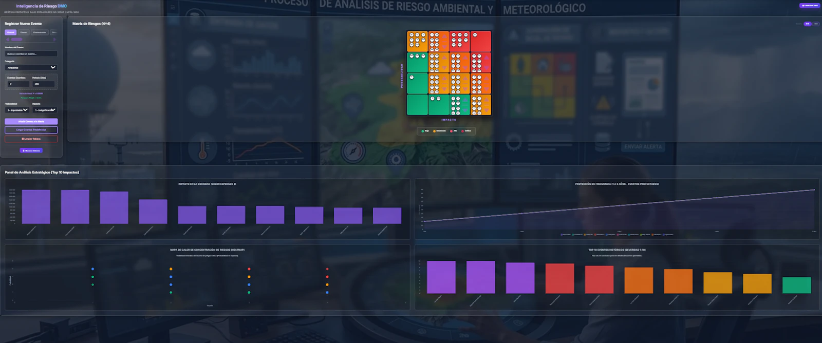 DMC Risk Matrix Elite v1.0 screenshot 3