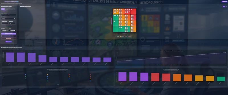 DMC Risk Matrix Elite v1.0 screenshot 3