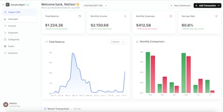 EasyBudget gallery image