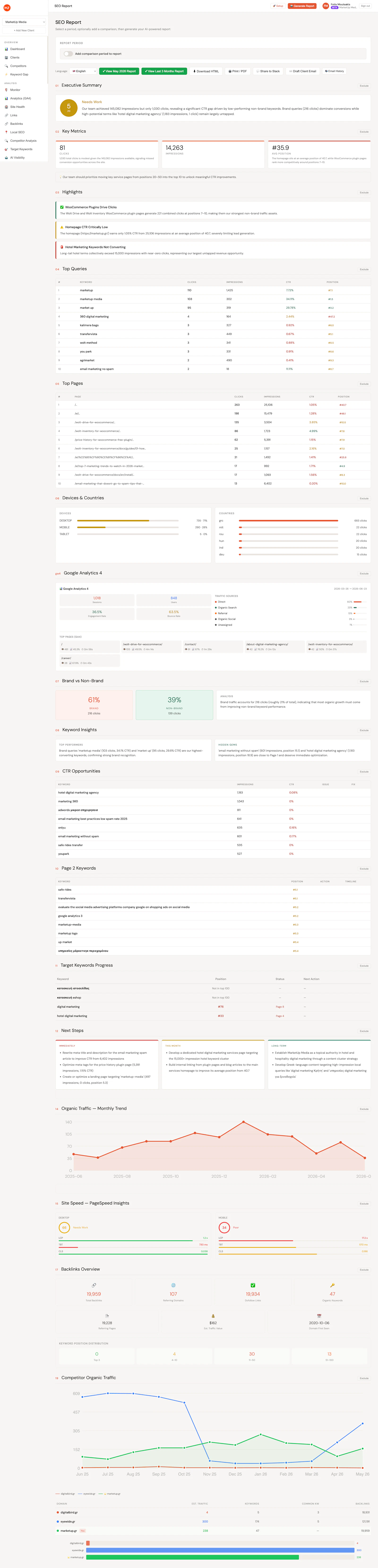 Minorank screenshot 4