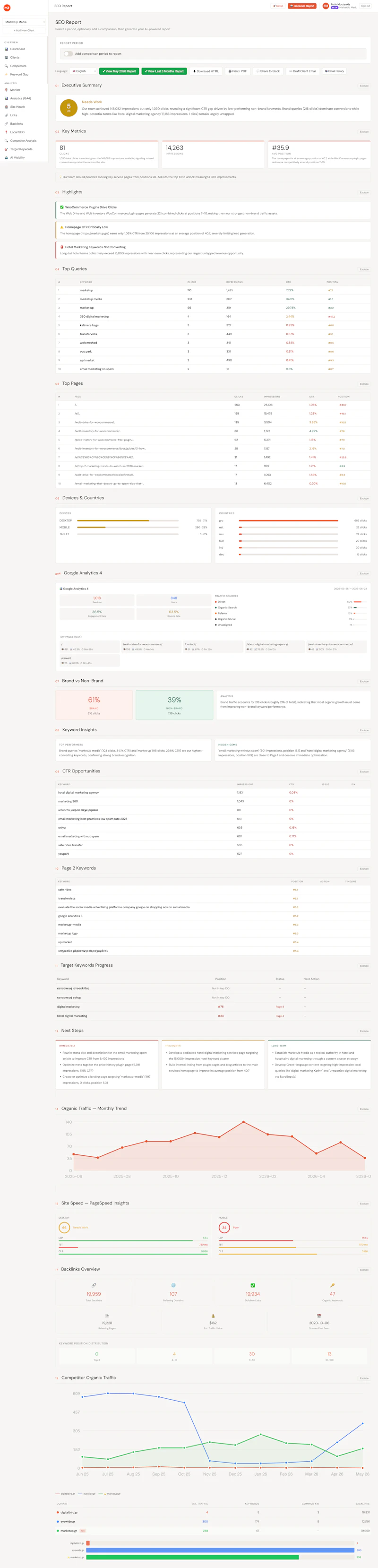 Minorank screenshot 4