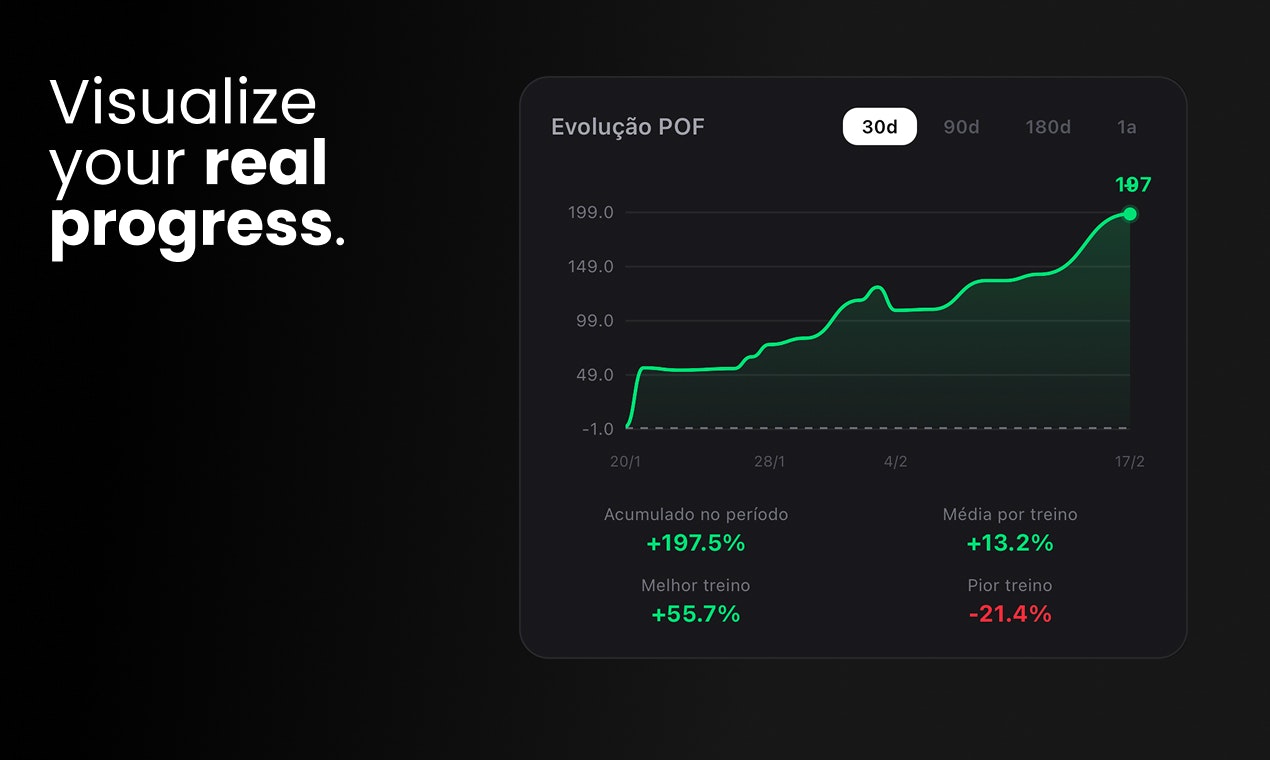 BasicFit - Gym Workout Tracker  - Screenshot 4 showing product features and functionality