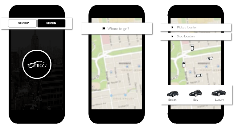 UnicoTaxi - A White Label Taxi Booking App gallery image
