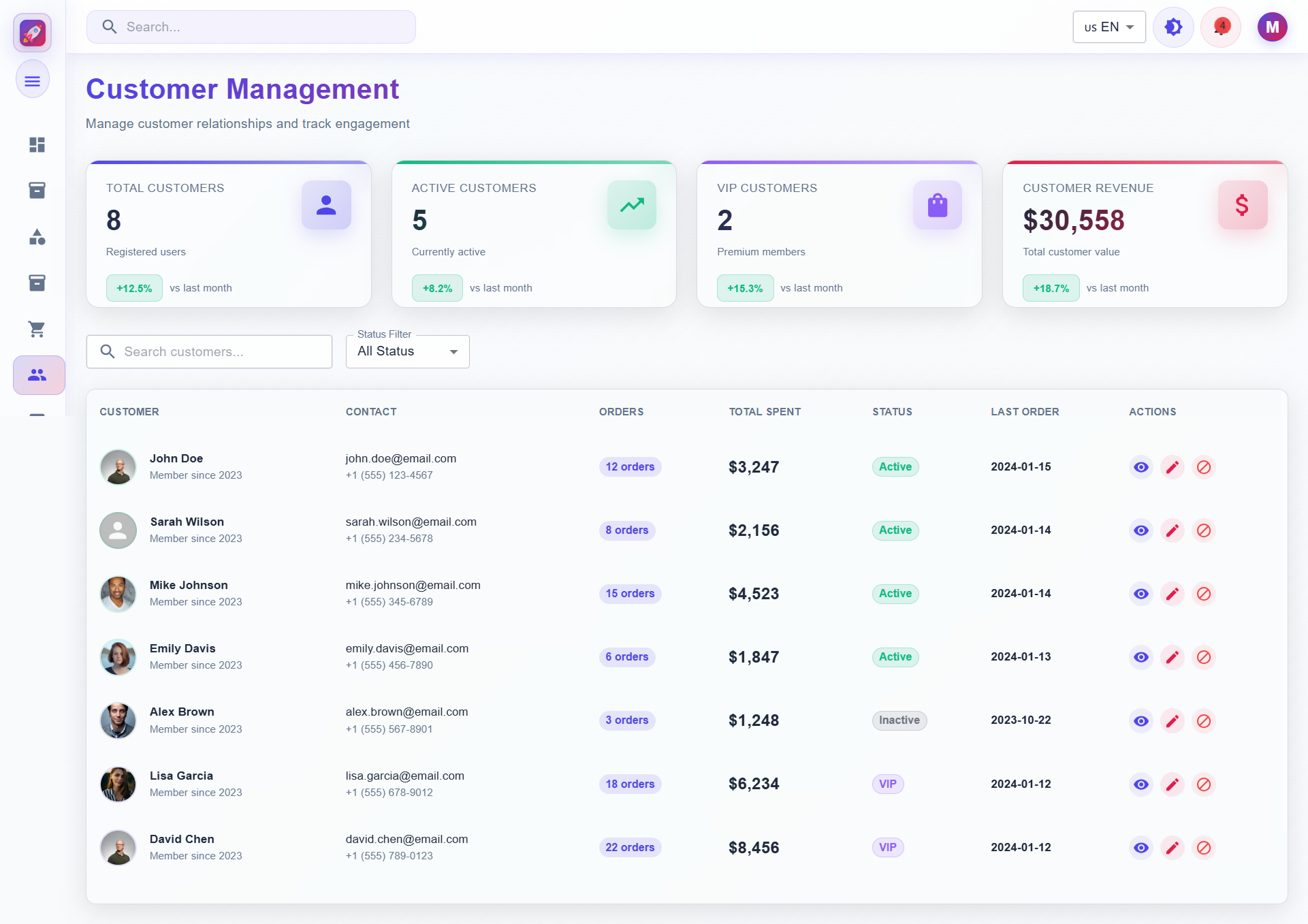 EcomAdmin – Premium React Dashboard media 3