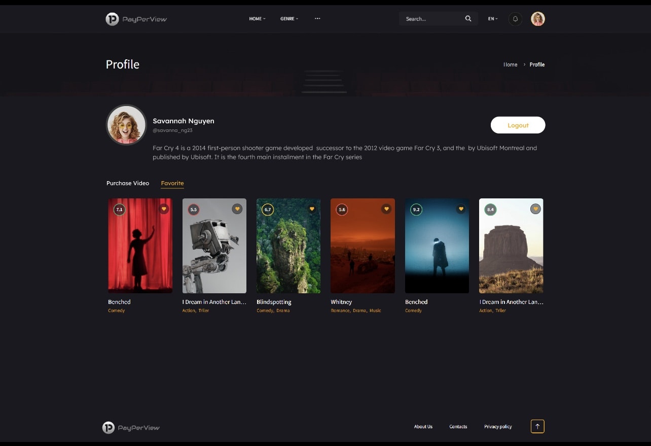 Média Salaire par vue - Autonomiser les créateurs, le public enchanteur: PayPerview 9