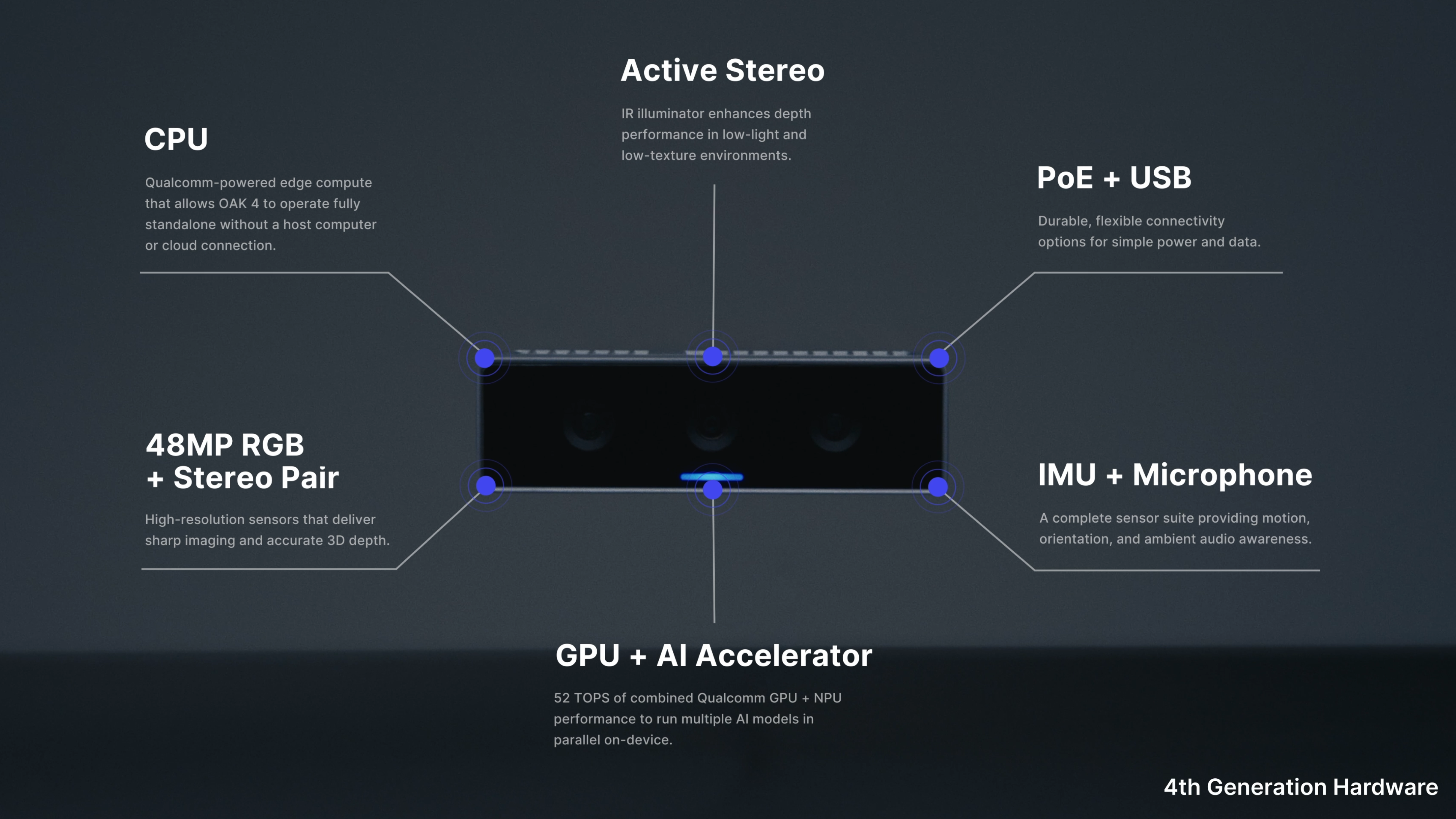 OAK 4 - Screenshot 2 showing product features and functionality