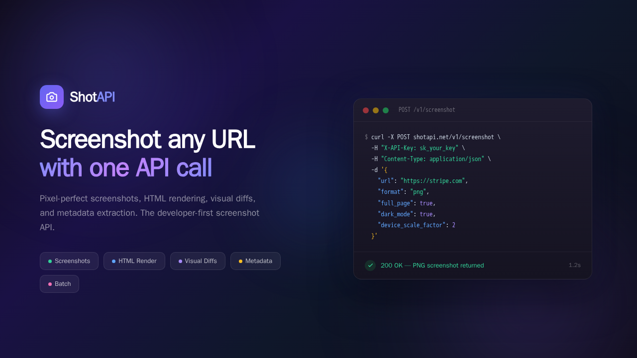 ShotAPI gallery image