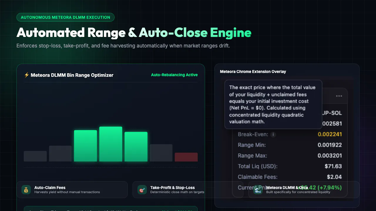 Etemaro - AI Liquidity pool Agent gallery image