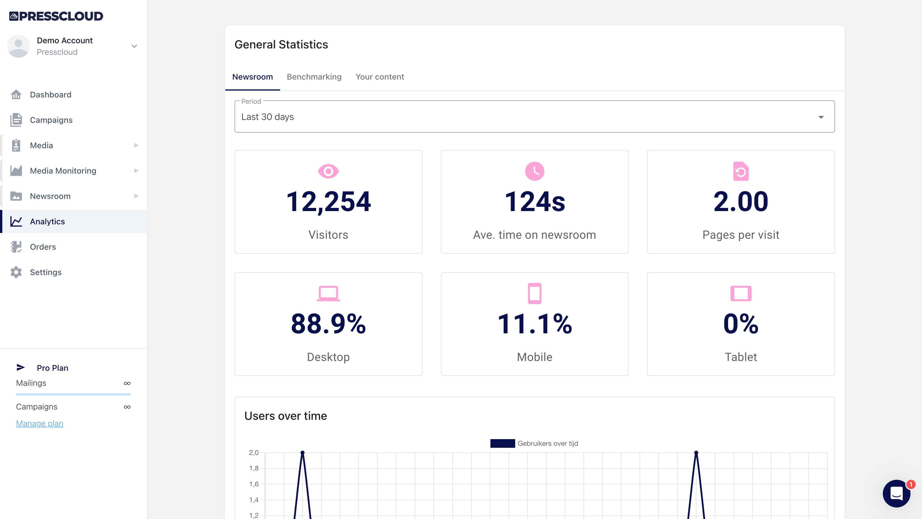 Presscloud.ai gallery image