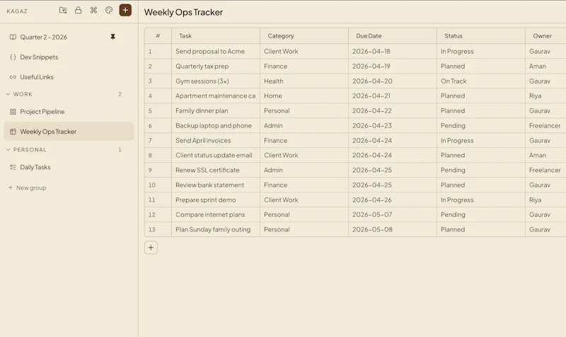 Kagaz screenshot 7