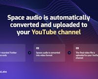 Convert Twitter Spaces to YouTube media 2