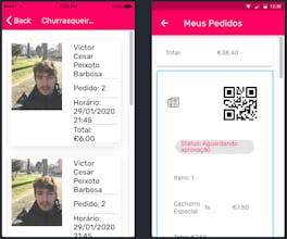 The Restaurant Social Network gallery image