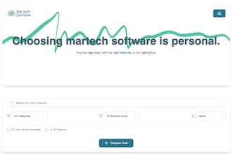 Martech Overview gallery image