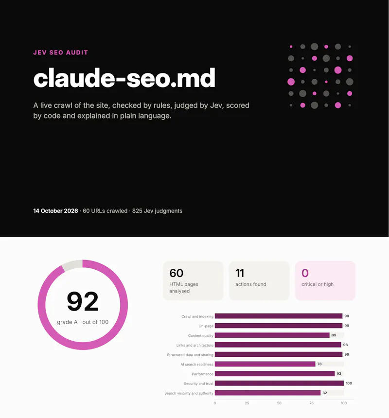 Jev SEO screenshot 1