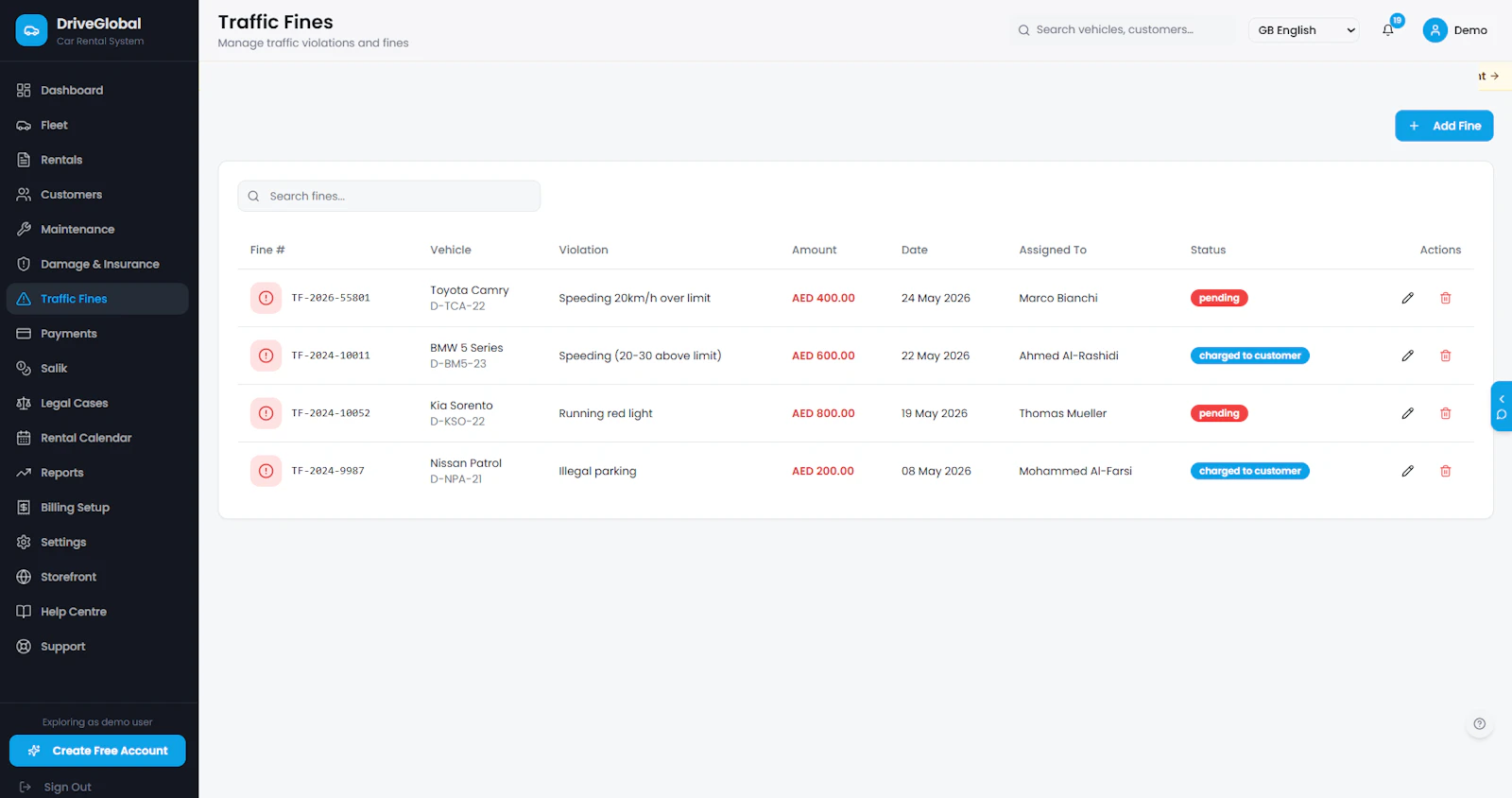 Driveglobal screenshot 5