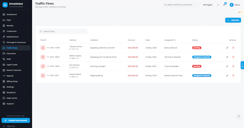 Driveglobal screenshot 5