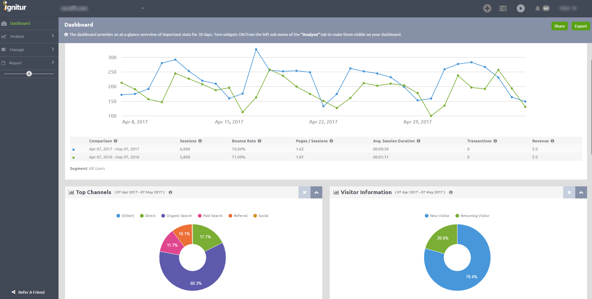 Ignitur gallery image