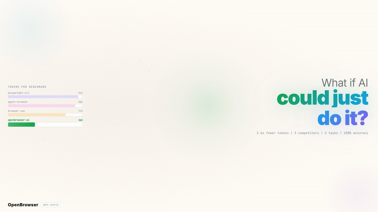 OpenBrowser-AI gallery image