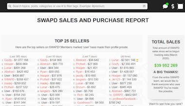 SWAPD | Digital Rights Marketplace gallery image