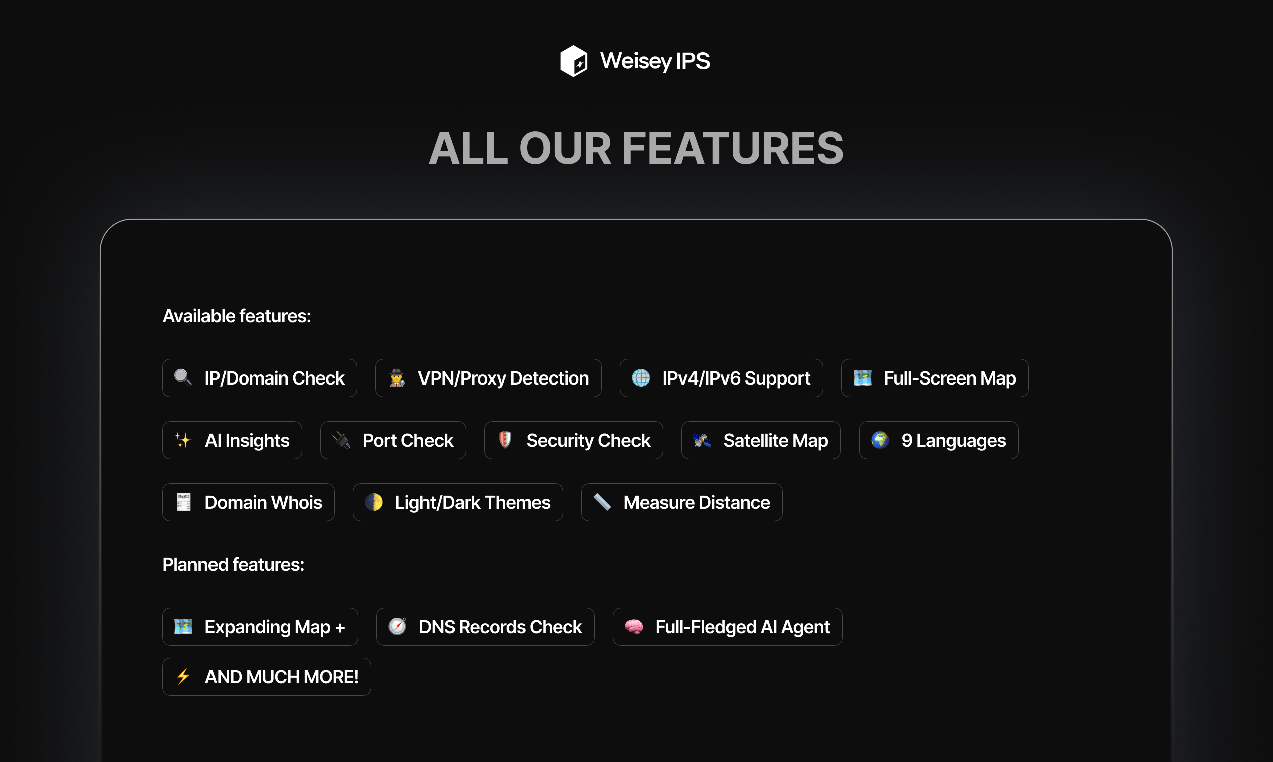 Weisey IPS gallery image