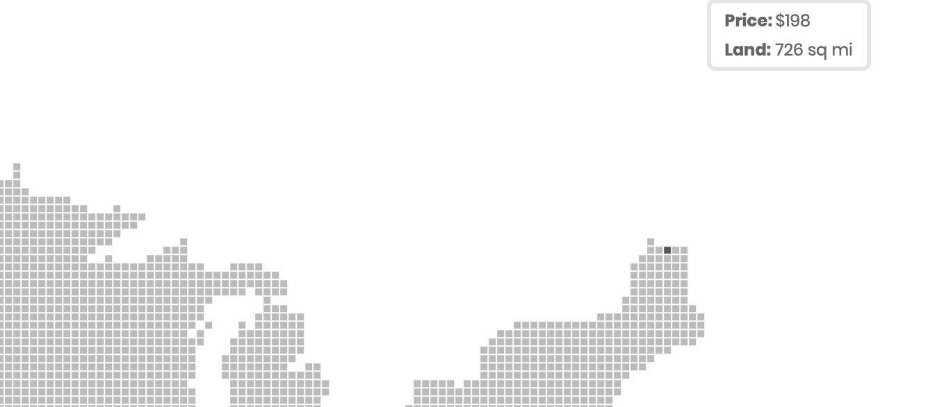 America For Sale gallery image