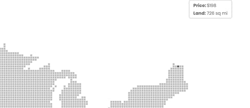 America For Sale gallery image