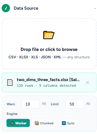 ThresholdIQ Excel KPI's Alert Simulator gallery image