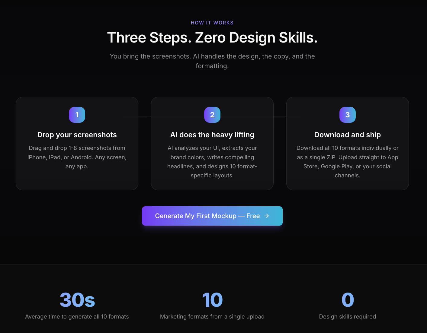 MockupGen AI gallery image