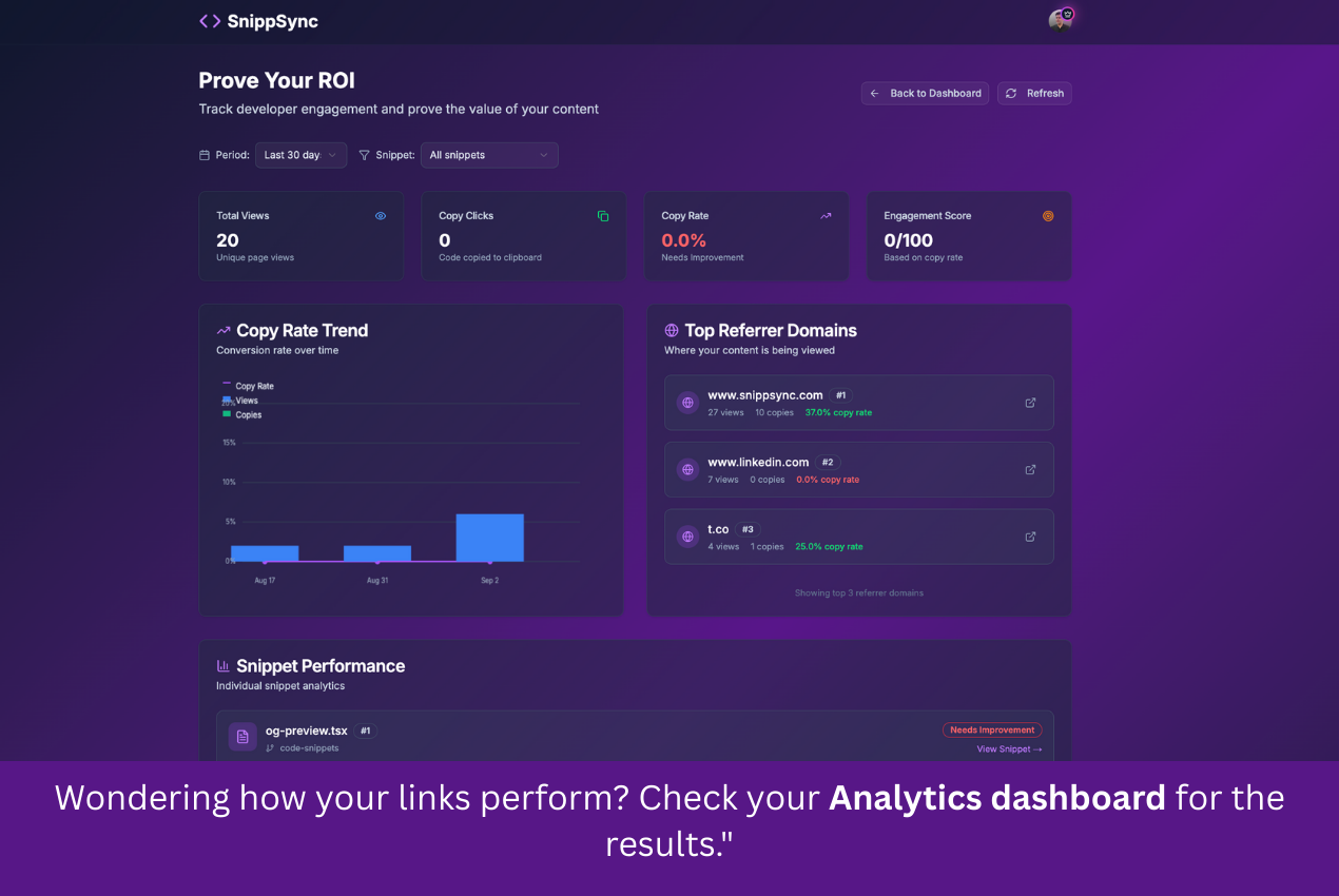 Snippsync - Mantieni i frammenti di codice senza sforzo in sintonia con GitHub media 9