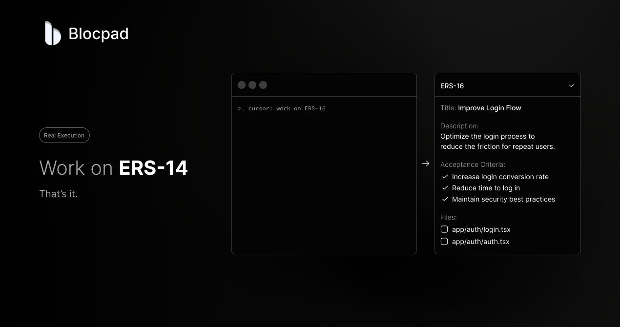 Blocpad CLI-The missing layer for cursor gallery image