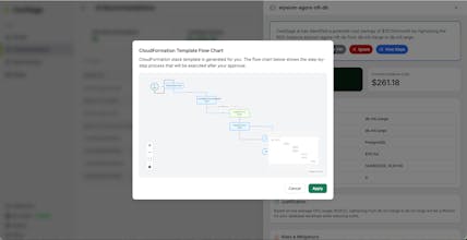 CostSage gallery image