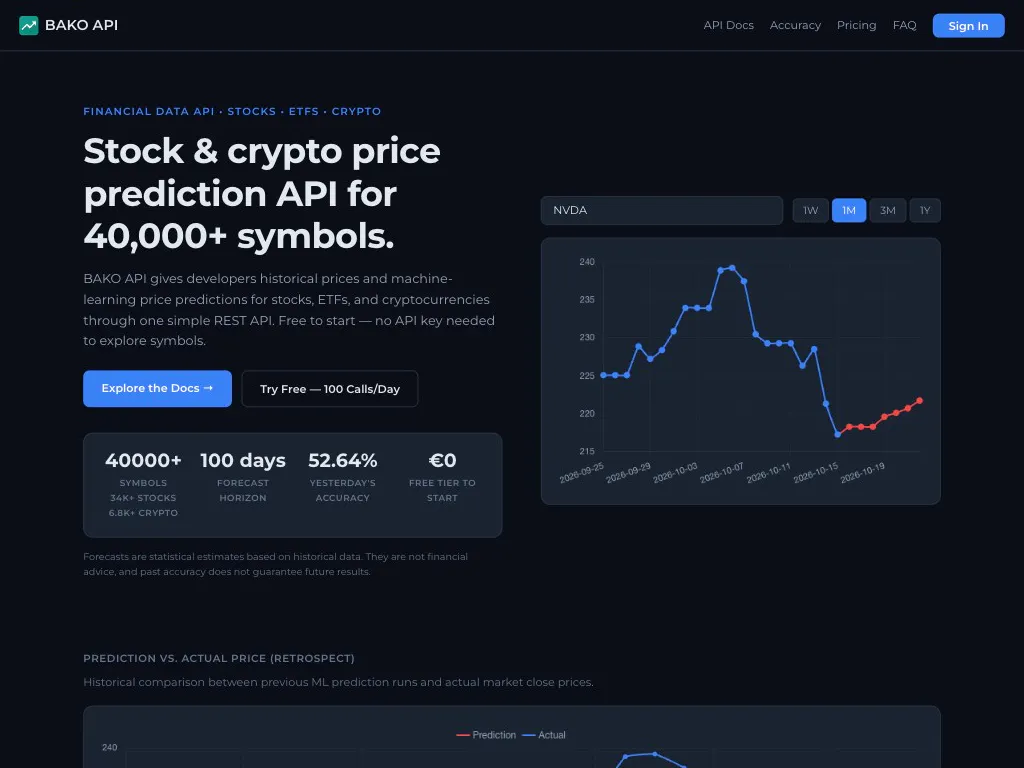 BAKO API gallery image