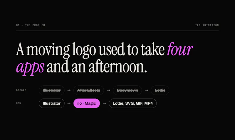 ilo for Adobe Illustrator screenshot 3