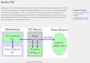 Chain.courses gallery image