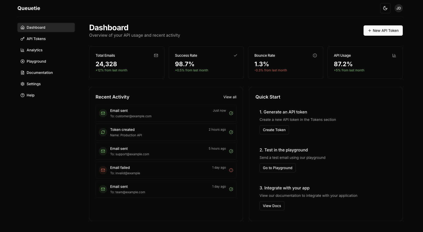 queuetie - 使用Queuetie從您的應用程序中無縫的隊列電子郵件 media 3