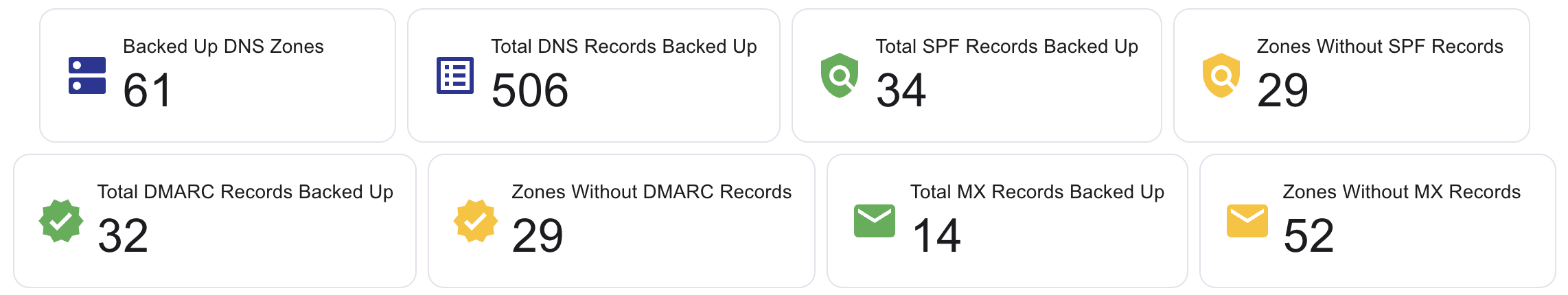 Zone Backup - Main product screenshot demonstrating key features and user interface