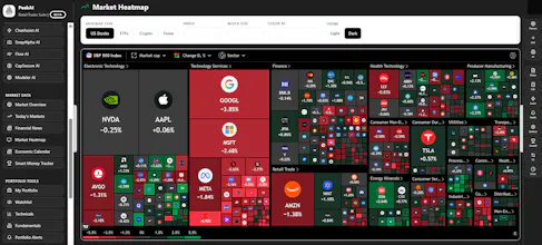 PeakAI App gallery image