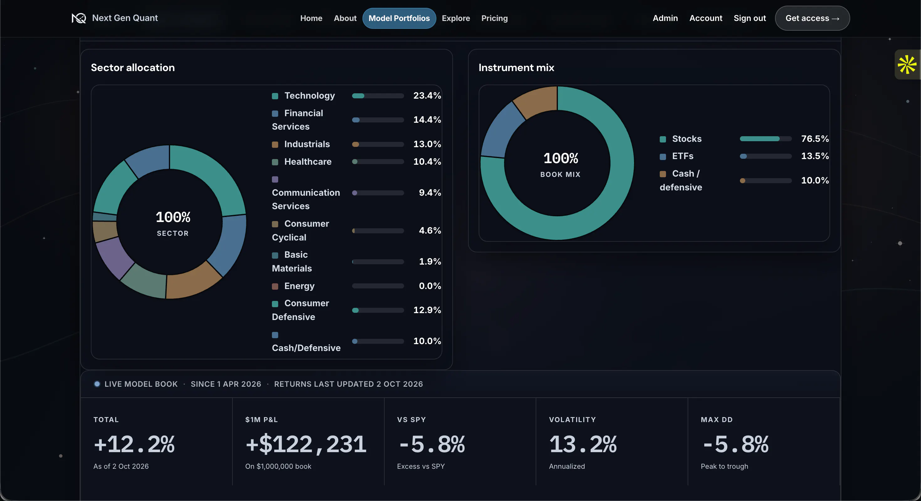 Next Gen Quant gallery image