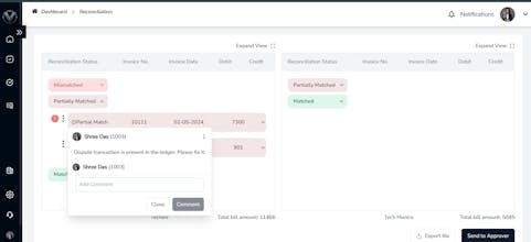 Viniyog gallery image