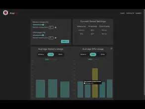 PodMD gallery image