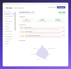 SERP Cluster gallery image