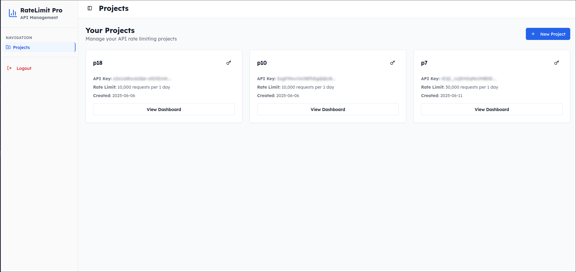 Limitify gallery image
