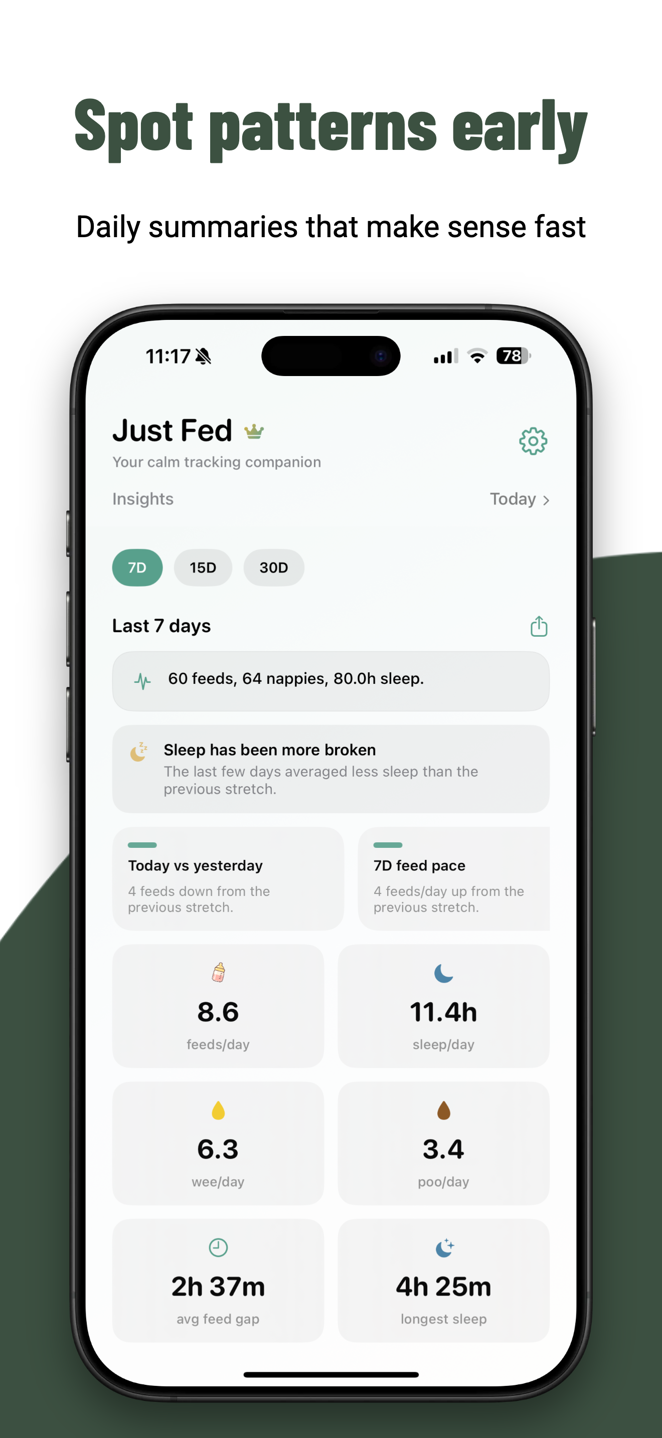 Just Fed! Baby tracker gallery image