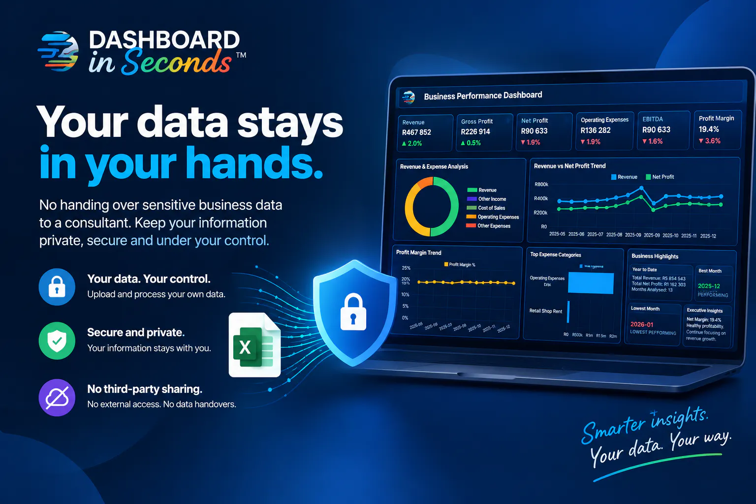 Dashboard in Seconds™ gallery image