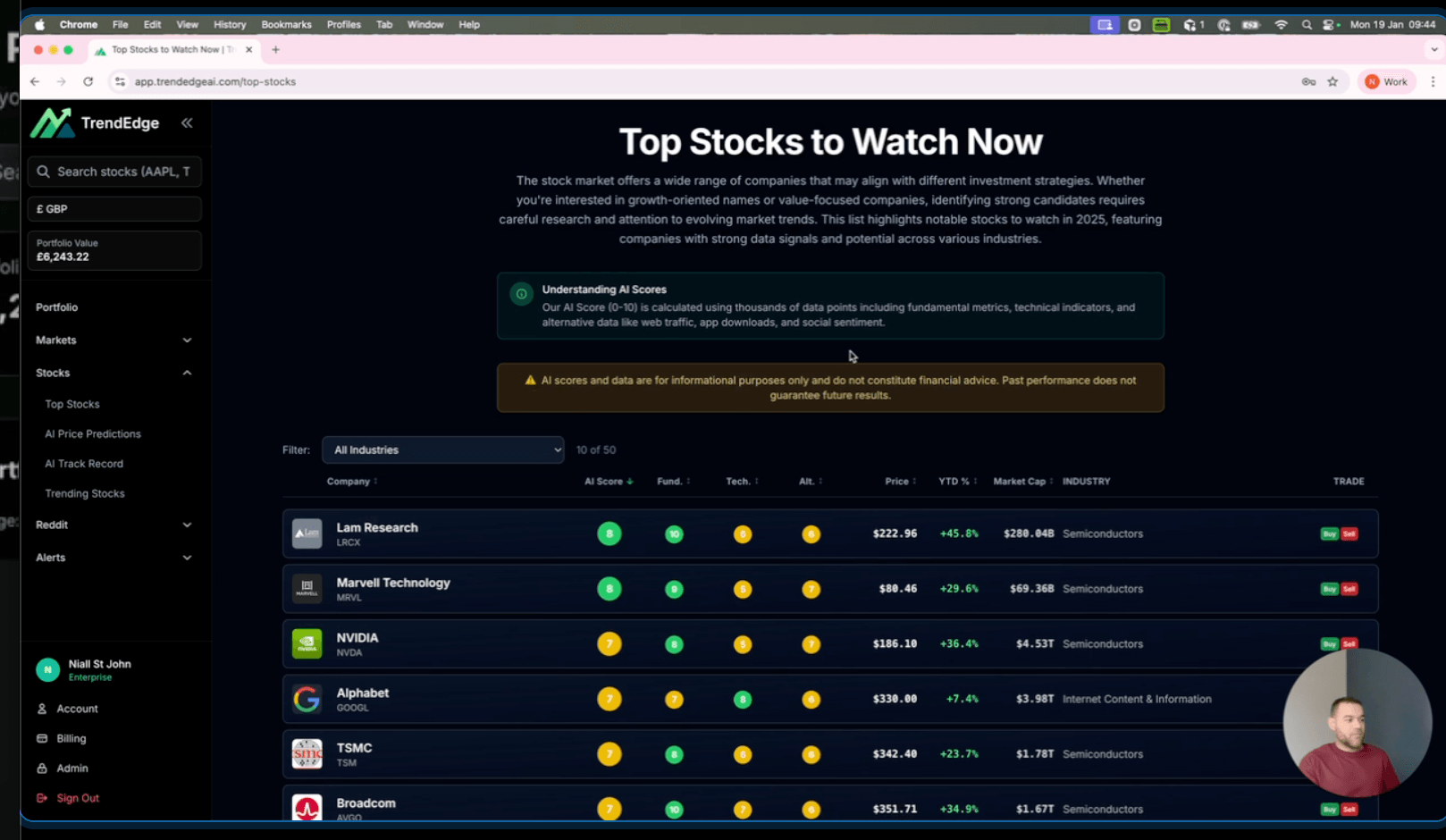 TrendEdge gallery image