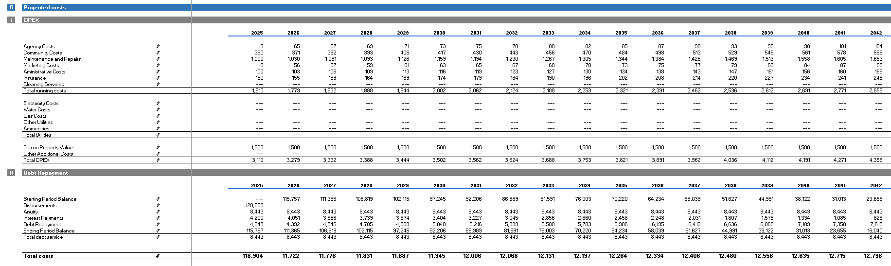 Rental Property Financial Model Template gallery image